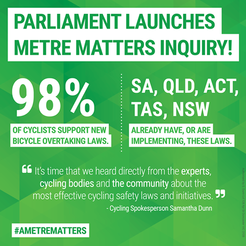 Samantha Dunn MP: Metre Matters - Community Submissions